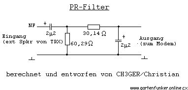 1200Bd AFSK PR-FILTER